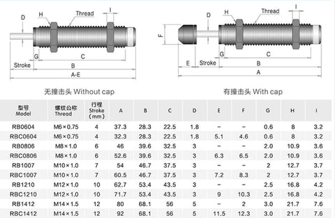 Micro Hydraulic Buffer Damper